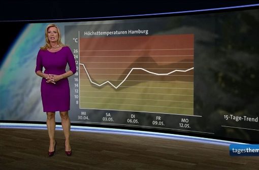 Claudia Kleinert ist Deutschlands beliebteste Wetterfee. Foto: ARD-Programmdirektion