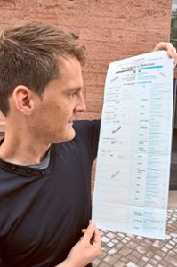 Mit einem Muster des Stimmzettels für den Wahlkreis Emmendingen-Lahr hat sich Florian Weißer, Volontär unserer Zeitung, bereits vertraut gemacht.   Foto: Krämer