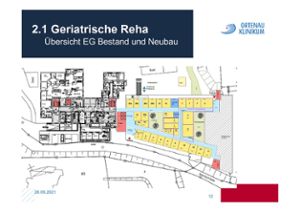 So soll das Ettenheimer Zentrum für Gesundheit nach Fertigstellung der Bauarbeiten im Jahr 2025 aussehen (Abbildung unten). Neben dem bestehenden Gebäude (links) wird ein zweistöckiger Neubau entstehen (in Farbe). Foto/ Grafik: Ullrich/Ortenau Klinikum