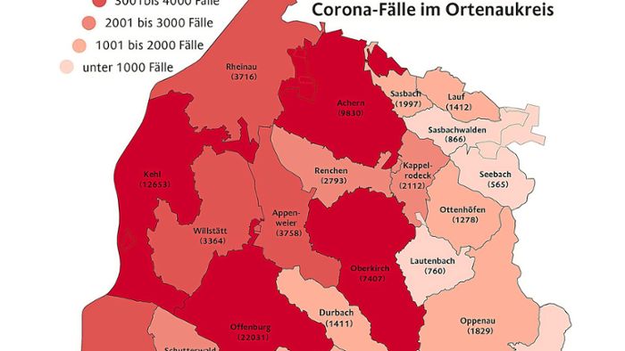 Corona-Lage: Pandemie-Welle in der Ortenau rollt aus